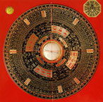 Фэн Шуй Уровень-3 @ FSRC-Центр Обучения Фэн Шуй и Китайской Астрологии | Москва | Россия